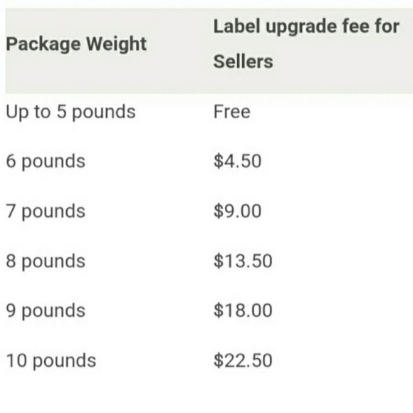 Meet your Posh Ambassador, Joy - Picture 9 of 9